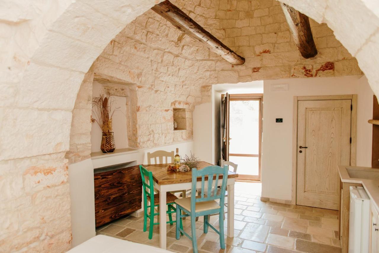 Отель Trulli Delle Sete Локоротондо Экстерьер фото